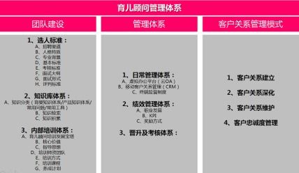 2020年一線品牌咨詢公司排行榜 軟件開發領域的領航者